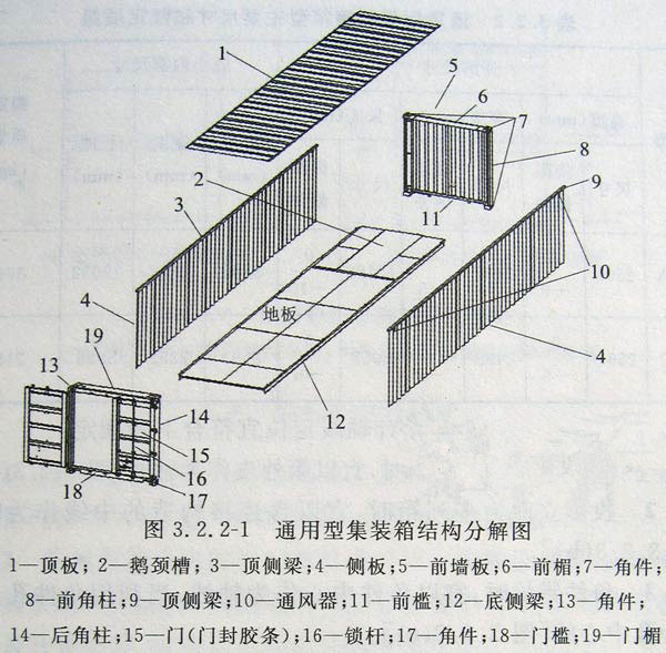 集裝箱房屋施工流程